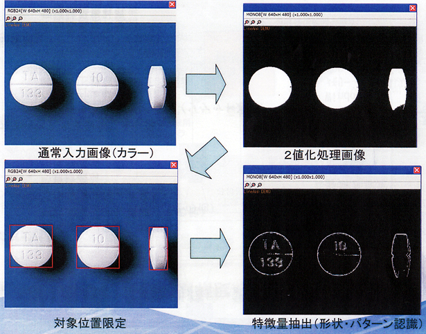 東京・岩手の錠剤自動認識システム セイコーメディカルシステム㈱/画像認識